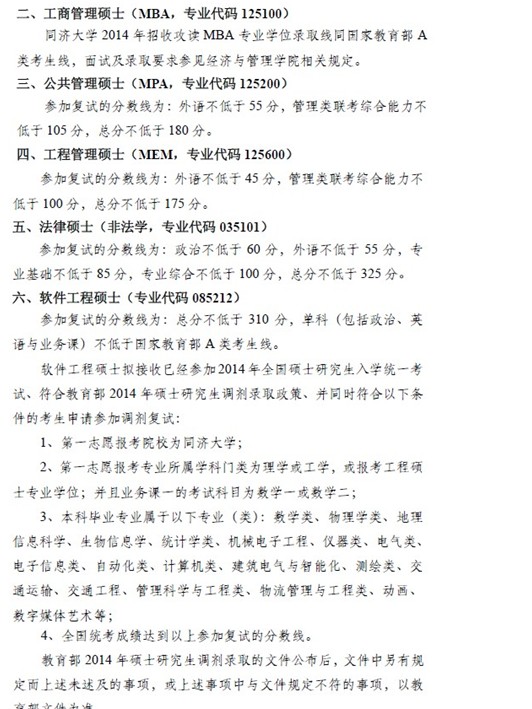 同濟大學2014年考研復試分數線公布2