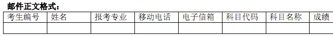 同濟大學2014年考研初試成績查詢及復查已發布2