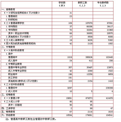 第十五屆“中國國際教育巡回展”即將拉開帷幕2