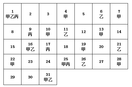 中公教育圖書精準命中2015國考行測數量關系真題4