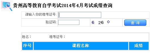2014年4月貴州自考成績查詢入口已開通1