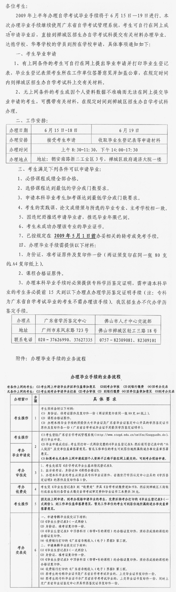 廣東佛山禪城區09年上半年自考畢業辦理通知1