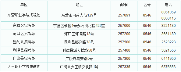 山東東營2014年自學考試報名時間公布1