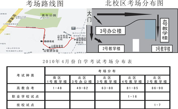 山東淄博2010年4月自考考生注意事項1