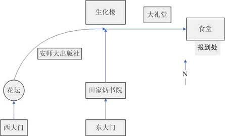 安徽師大07年自考畢業論文及實踐通知1