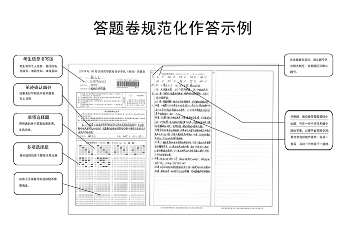 湖南省2009年10月高等教育自學考試答題說明2