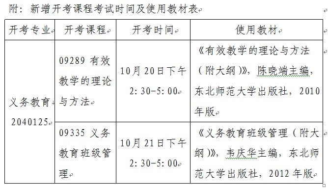 江蘇自考義務教育（本科段）新增開考課程1