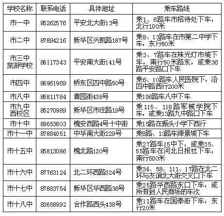 河北4月自考部分考場聯系方式和乘車方式1