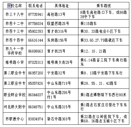 河北4月自考部分考場聯系方式和乘車方式3