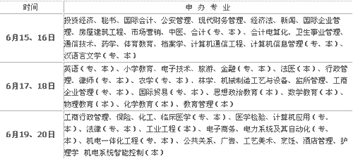 陜西西安07上半年自考各專業申辦畢業證安排1