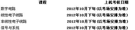 陜西西安2012年自考實踐環節考核時間安排3