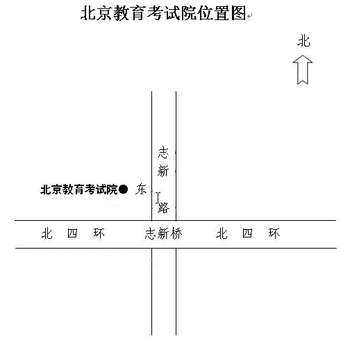 北京考試院搬遷新址電話設置語音提示1