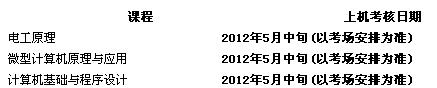 陜西西安2012年自考實踐環節考核時間安排2