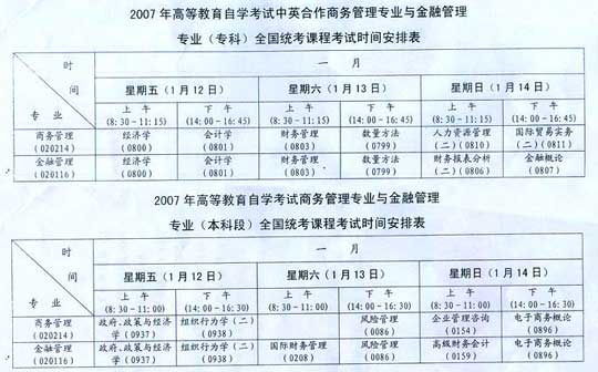 安徽合肥07年1月自考中英合作專業報名須1