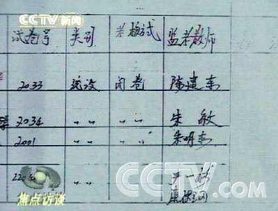 全國電大統考云南永德考點擅自提前開考泄題1