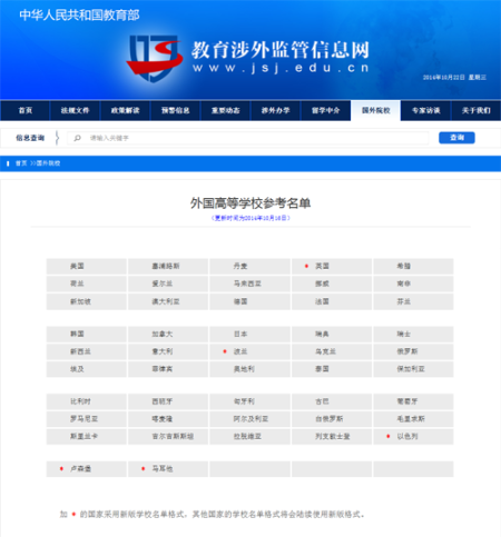 教育部公布47個國家1萬所正規高校名單(圖)1