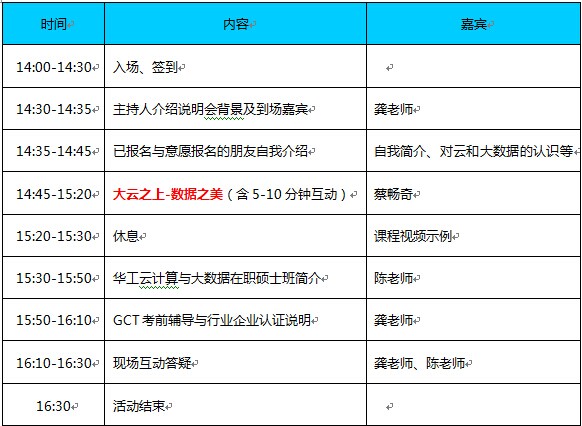 2014年華工“云計算與大數據在職碩士班”現場說明會1