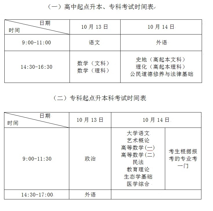 2013重慶考研時間及考試科目1