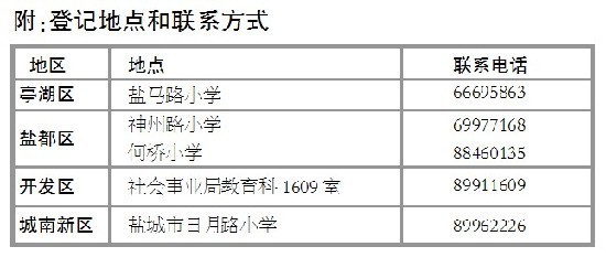 鹽城市區義務教育階段學校招生開始1