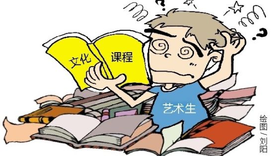 藝術生高考前突擊：文化課切忌“亂投醫”1