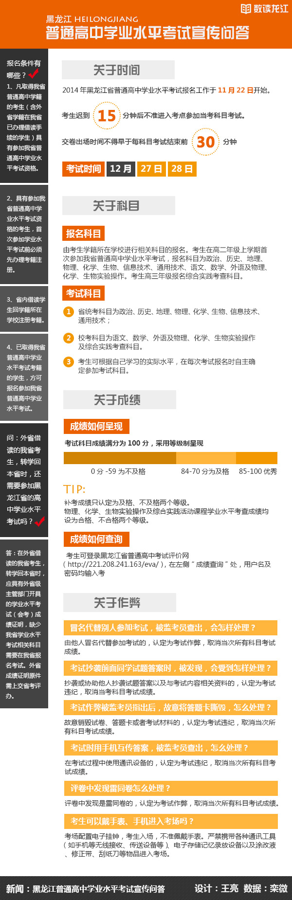 黑龍江省普高學業水平考試下月開考 首次啟用標準化考點1
