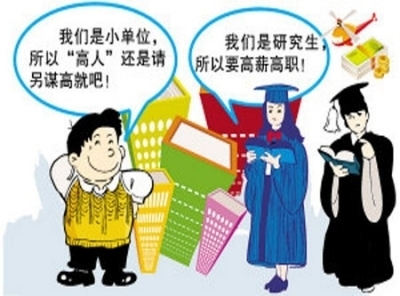 研究生就業與學歷“倒掛”1