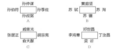 國考競爭比40:1創新低 被譽“最易”報考年1