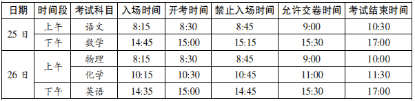 廈門“大中考”本周末開考 2.3萬名考生報名參考廈門“大中考”本周末開考 2.3萬名考生報名參考1