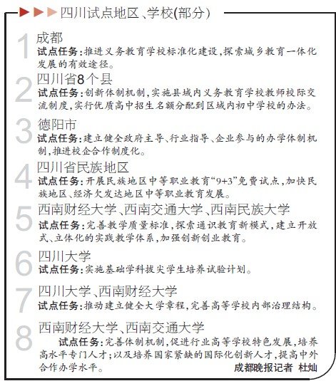 四川大學等四所高校列入教改試點學校1