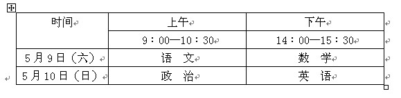 貴州師范大學2009年運動訓練專業招生簡章貴州師范大學2009年運動訓練專業招生簡章1