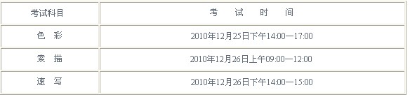 四川2011藝術高考美術類專業招生簡章2