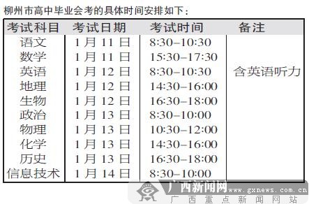 09年廣西高中畢業會考將于11-14日開考1
