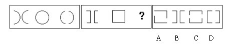 2013年廣東省公務員考試大綱1