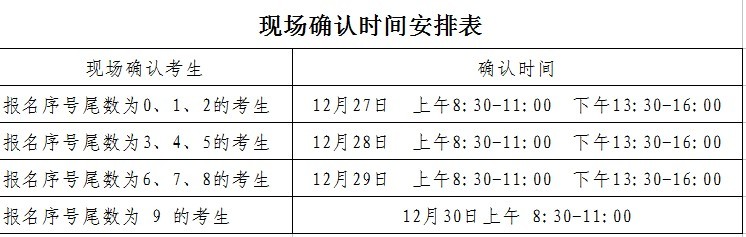 黑龍江大慶市2012年部分市屬學校招考教師2