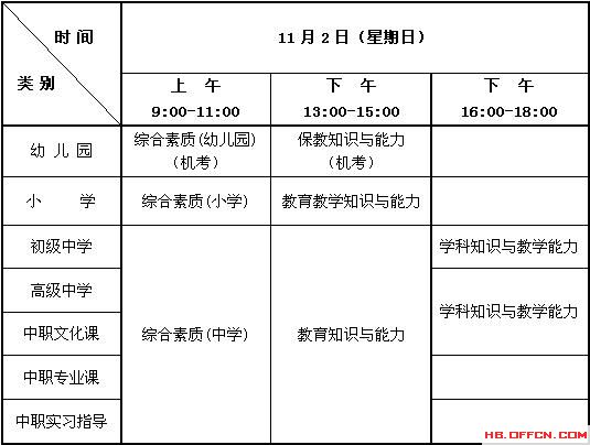河北中小學教師2014年下半年資格考試筆試通知1