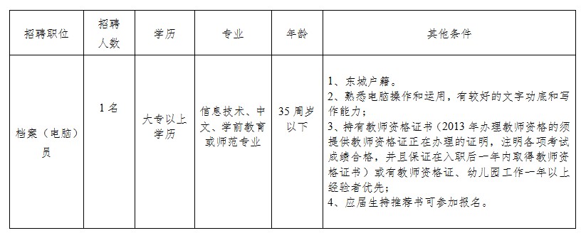 廣東省東莞市東城區第一幼兒園2013年3月招聘工作人員1