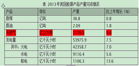 2014年江蘇省屬和部分地市事業單位考試能力素質客觀題部分深度剖析1