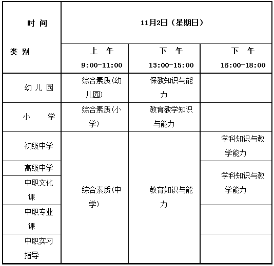2014下半年安徽省中小學教師資格考試筆試工作安排1