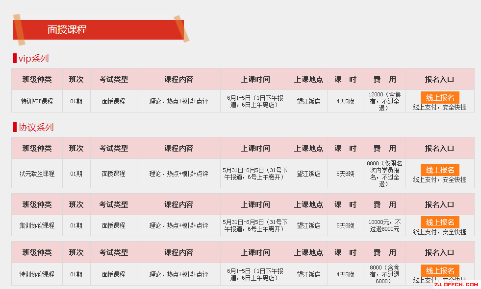 浙江事業單位招聘[金華]：2014年金華事業單位筆試成績匯總2