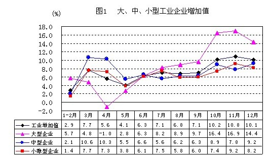 2014安徽公務員考試行測真題【word完整版】4