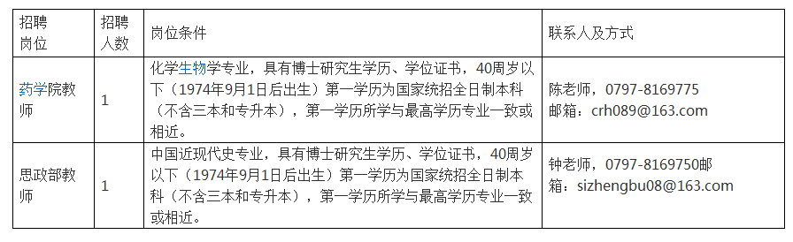 江西贛南醫學院2014年招聘高層次人才1