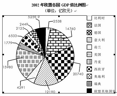 2008年湖北公務員考試行測真題及答案（A卷）3