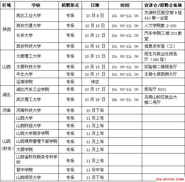 山西省大運汽車2015年校園招聘信息2