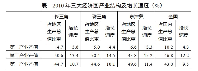 2014年山西省公務員考試公共科目考試大綱2