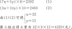 山東公務員考試2013行測沖刺真題及答案解析六6