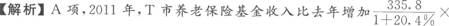 2014山東公務員考試真題及答案解析【押題】 第五套13