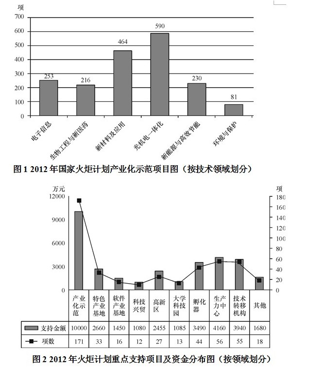 2014年北京公務員考試《行測》真題及答案解析【word版】9