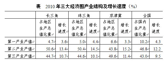 陜西省2013年統一考試錄用公務員(選調生)和參照公務員法管理單位人員公共科目考試大綱1