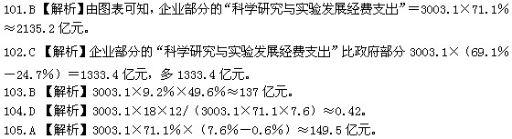 山東省公務員考試行測模擬題及答案解析六6