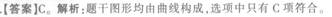 2014山東省公務員考試行測模擬真題及答案解析【三】12